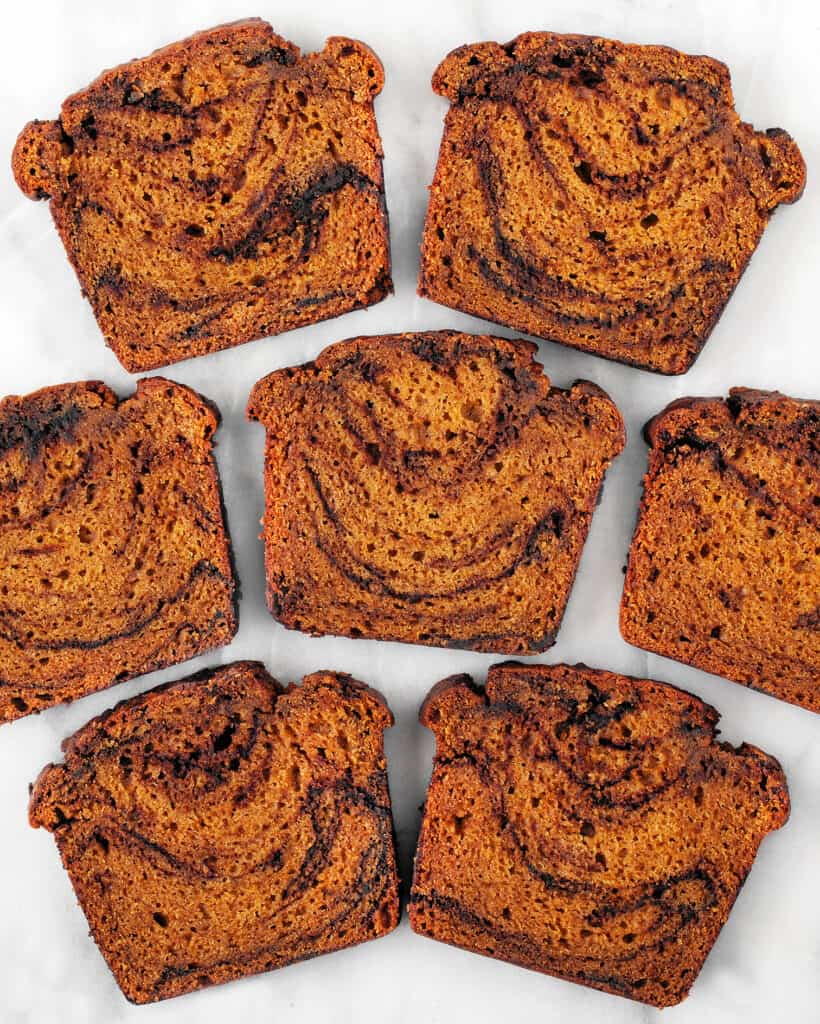 Chili Chocolate Pumpkin Marble Bread